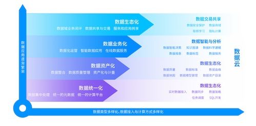 星環(huán)科技產(chǎn)品迭代背后 既引領(lǐng)潮流，也把技術(shù)做到最好