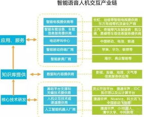 企業(yè)網(wǎng)站建設(shè) 從規(guī)劃到上線的全流程解析與策略